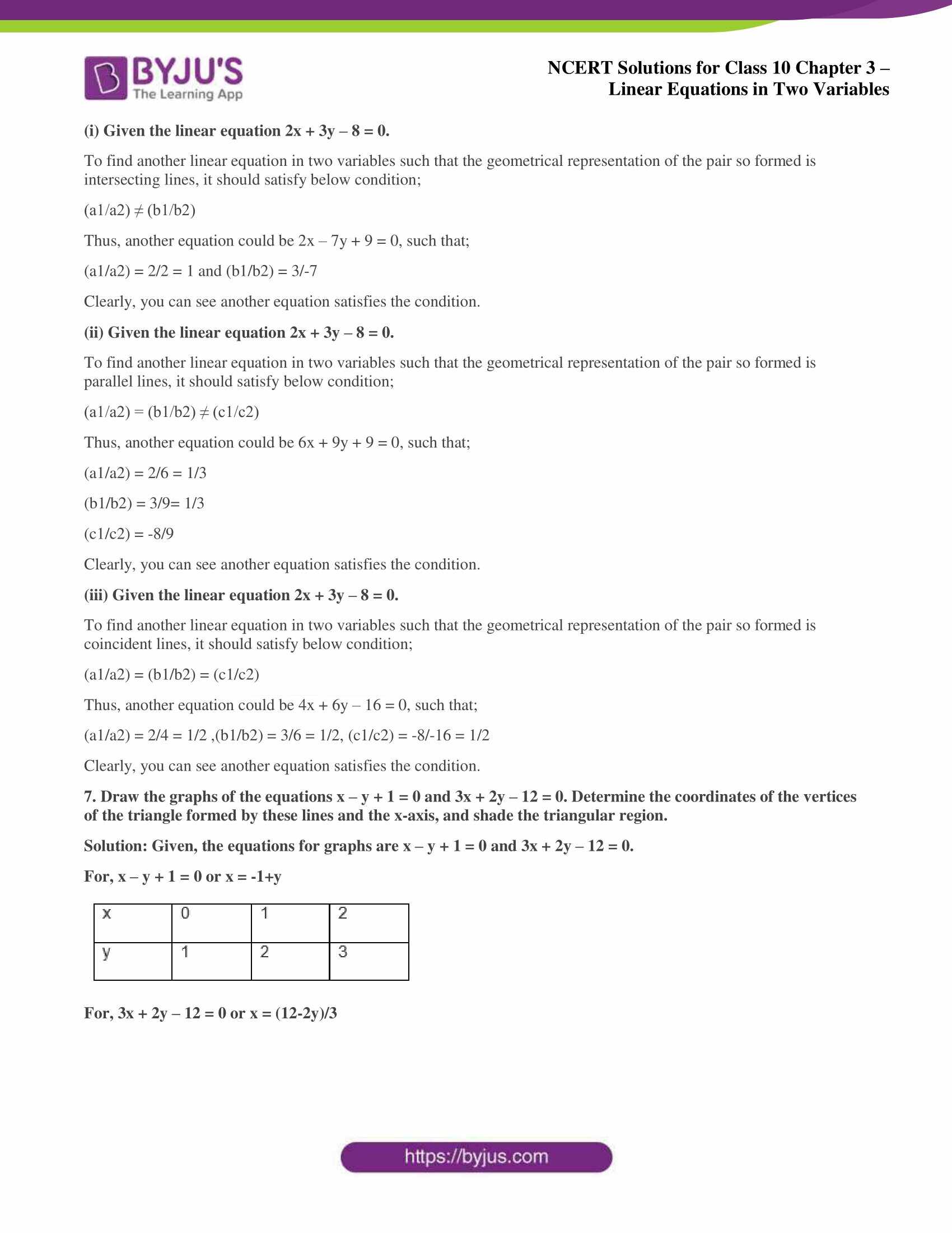 NCERT Solutions for Class 10 Chapter 3 Linear Equations in Two Variables