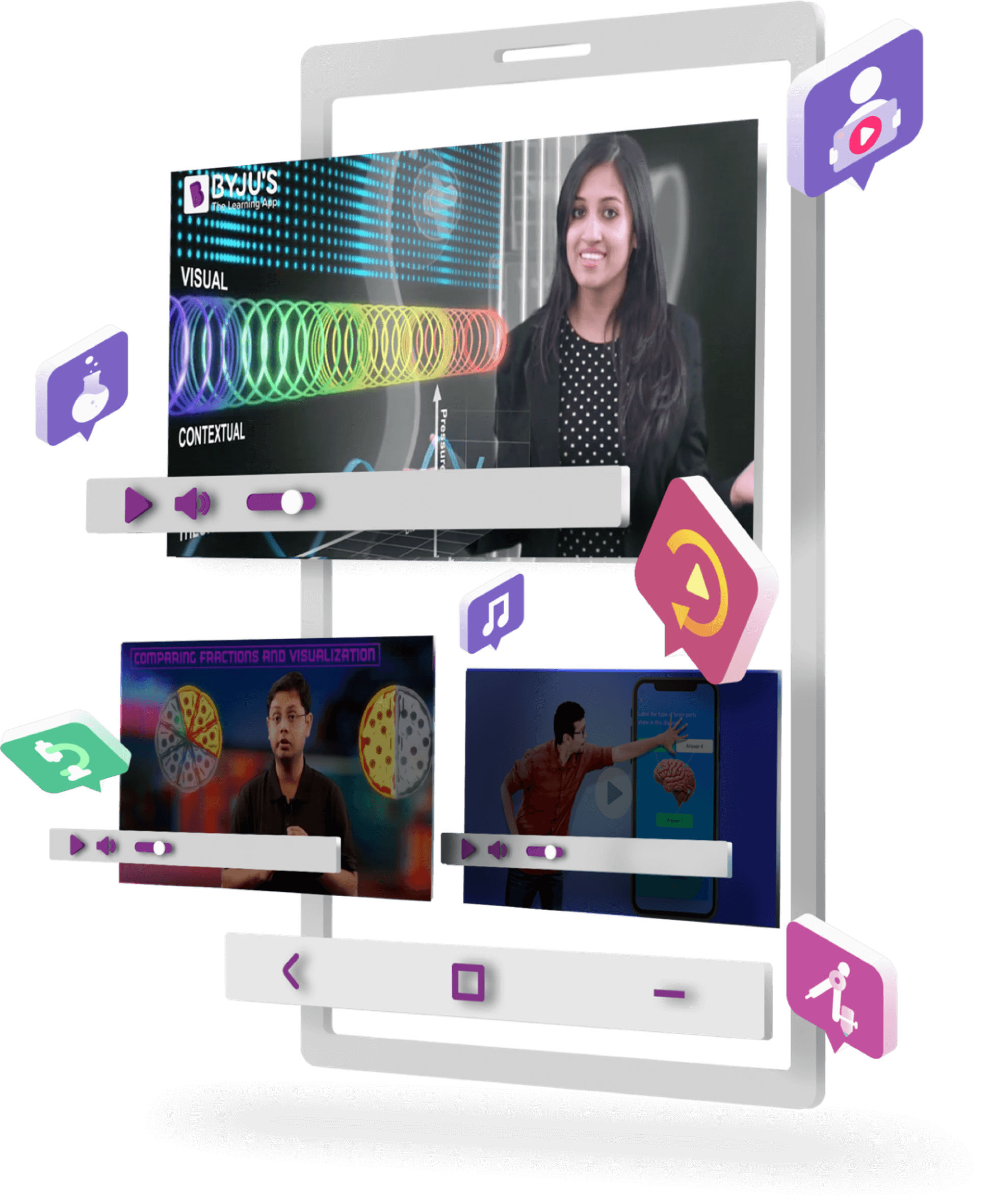 Interactive online home tuitions