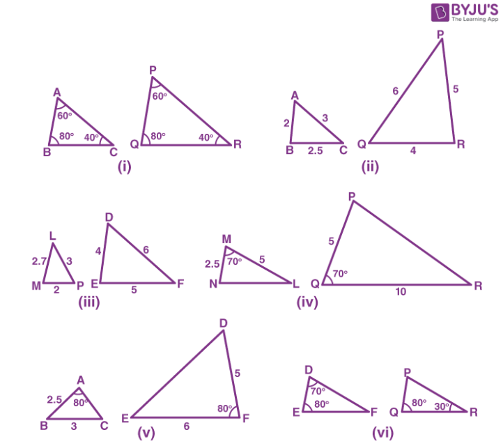 Ncert solutions class 10 chapter 6-14