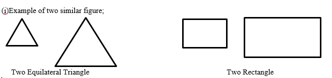 Ncert solutions class 10 chapter 6-1